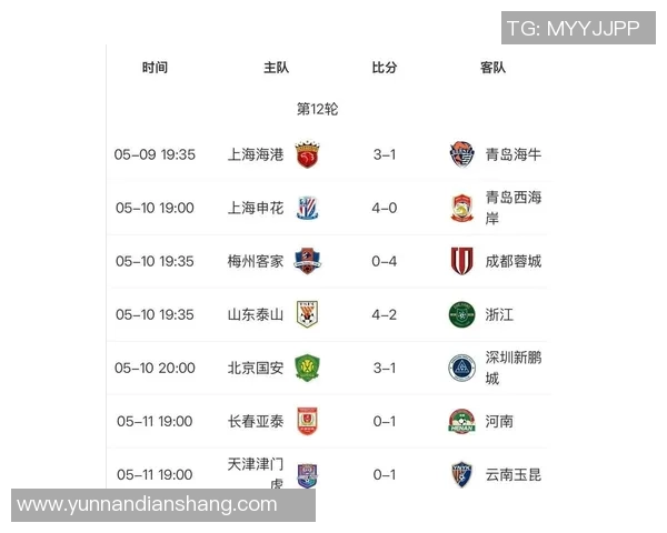 中超3队团体倒数!名记:中超出去不要脸,球迷的脸往哪里放 中超3队团体倒数!名记:中超出去不要脸,球迷的脸往哪里放