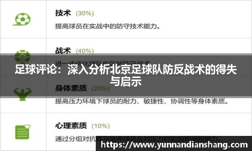 足球评论：深入分析北京足球队防反战术的得失与启示